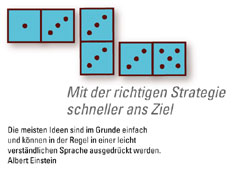 Qualifizierte Partnerschaft von Anfang an.
