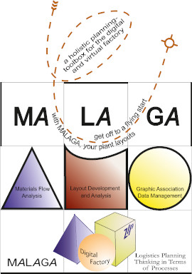 Fabrikplanung, Logistik, Simulation